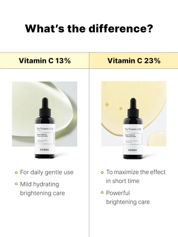 the vitamin c 13 serum cosrx official 11