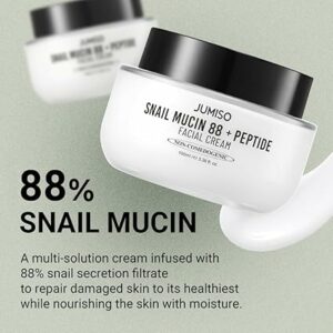 JUMISO - Snail Mucin 88 + Peptide