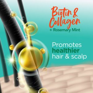 Biotinimages 05
