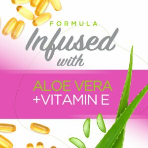 InfusedwithKeratin