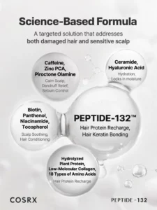 شامپو پپتاید 132 کوزارکس 200 میلی لیتر 3 Peptide 132 04 Shampoo 21a60ba4 e63c 48ea b38c e6e431e79e12