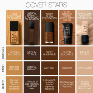 UK200020552 NARS COSME 6