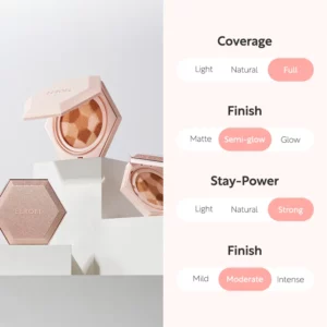 کوشن 4 کاره ال رو ال ELROEL Blending Compact Cushion 6 L g0220956749